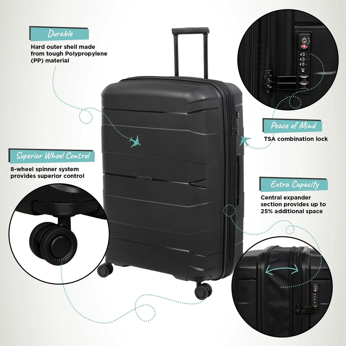 IT Momentous cabin luggage suitcase for international flights